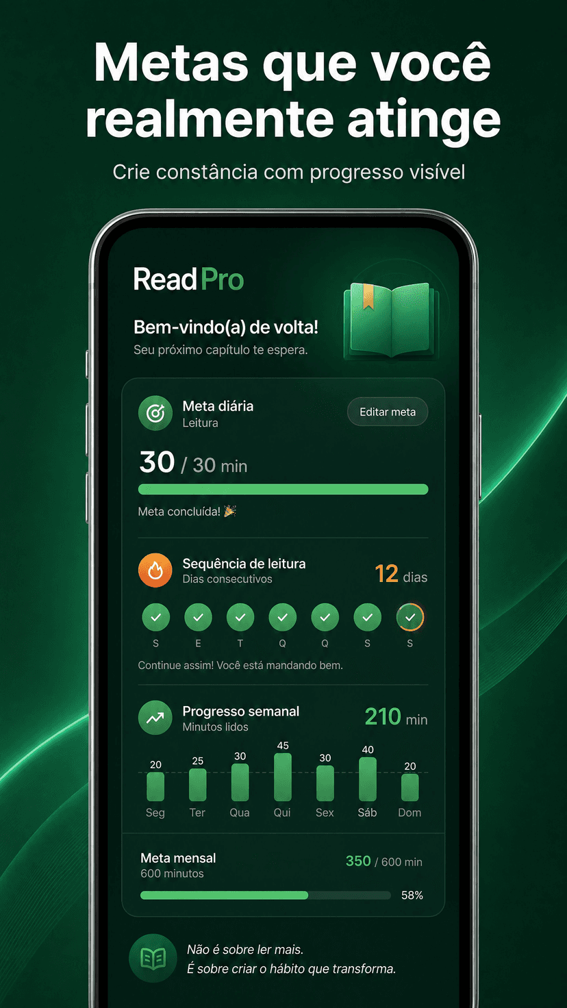 Metas de leitura — ReadPro